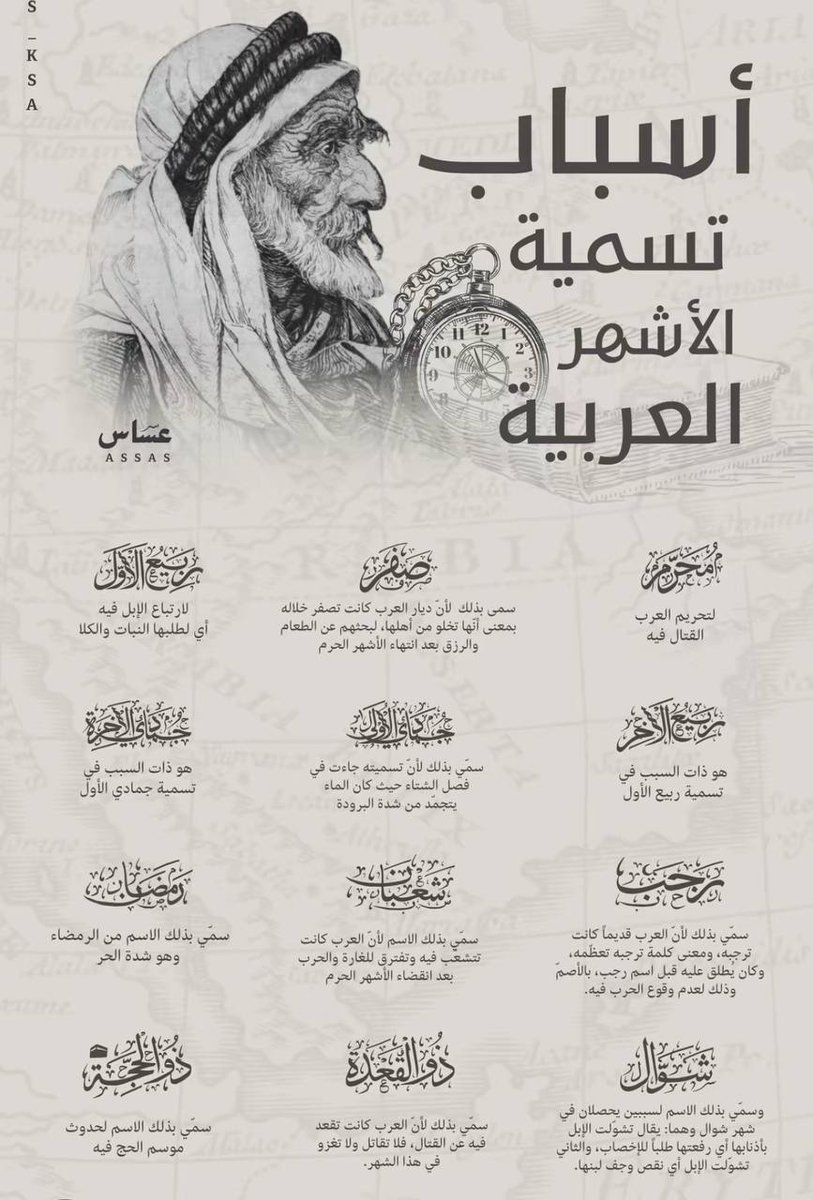 ثقافه اسلامية (@aslmuy) on Twitter photo 