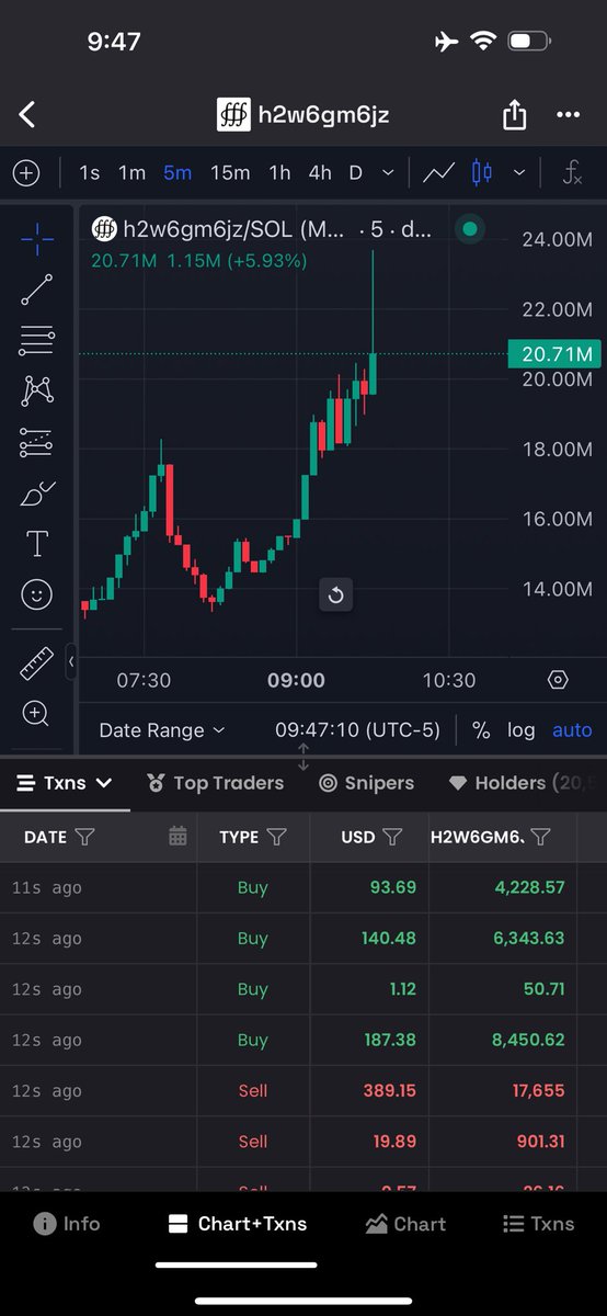 what a beautiful thing to wake up to 

this is my breakfast 

we are not the same 

$h2w6gm6jz