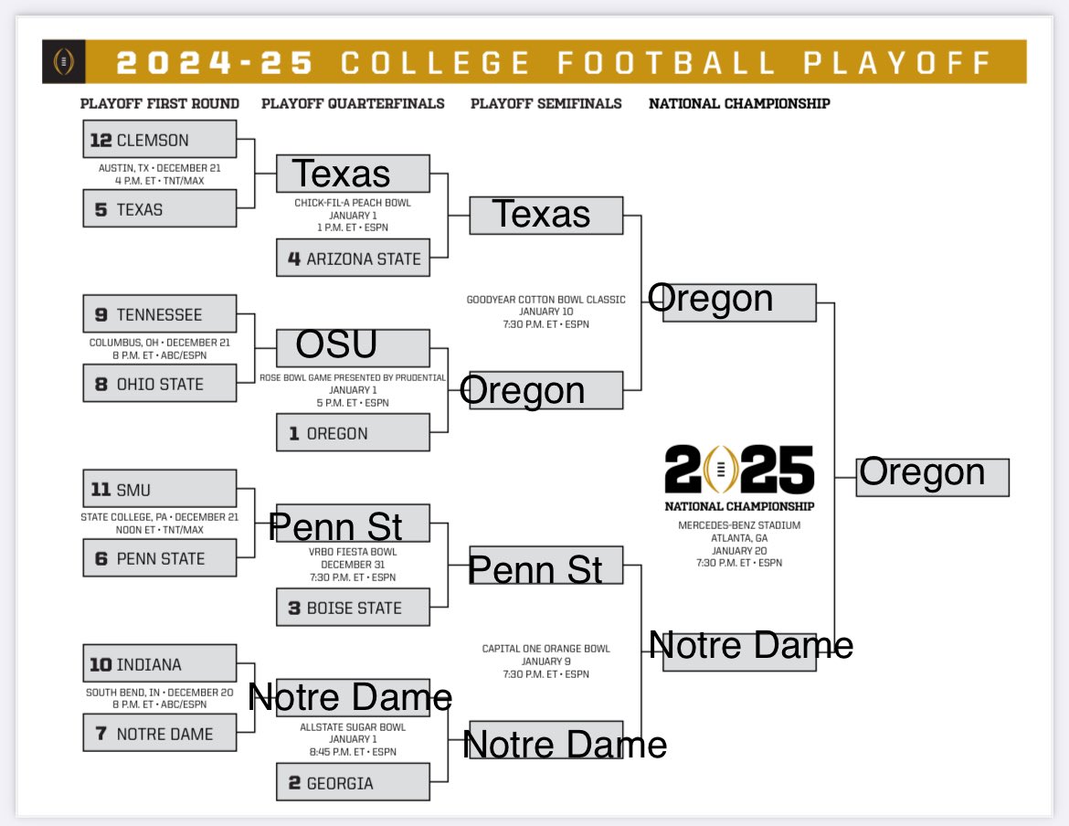 Carolina Dad tweet media