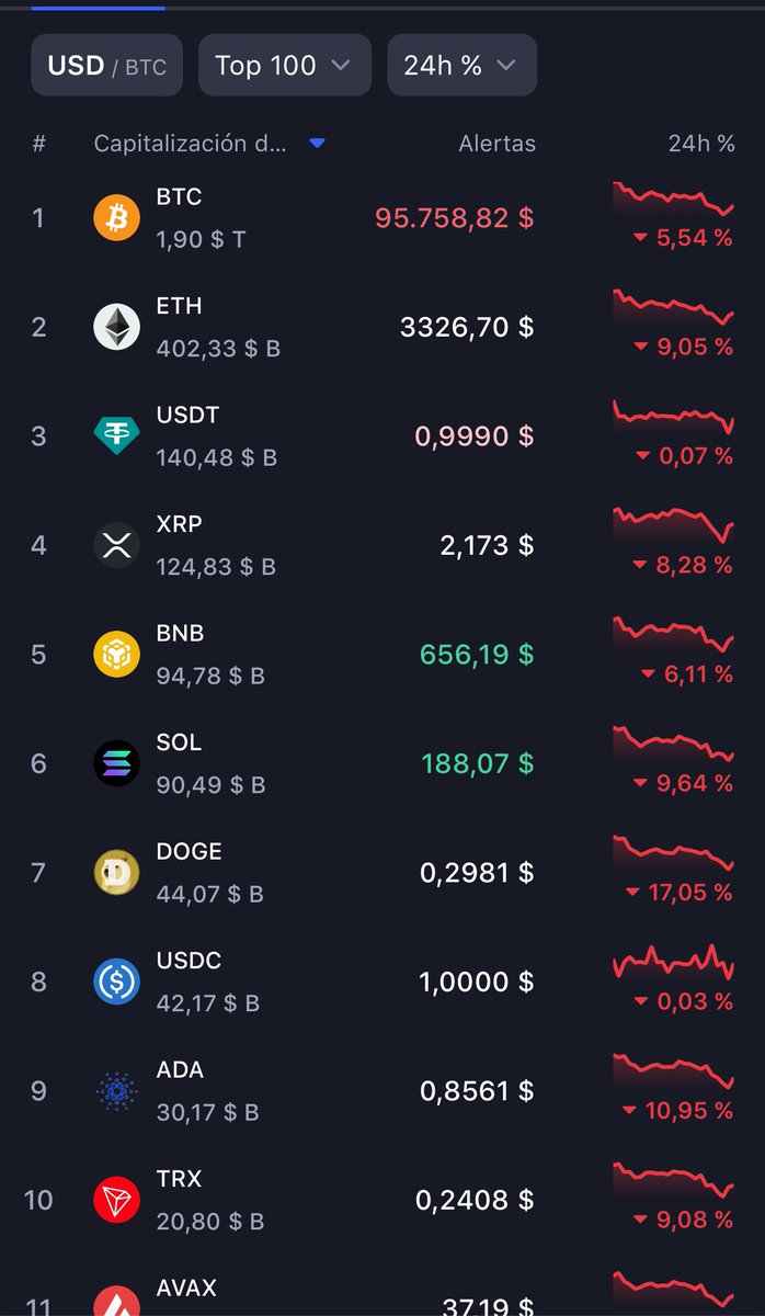 cryptonews (@cryptoFriend93) / Posts / X