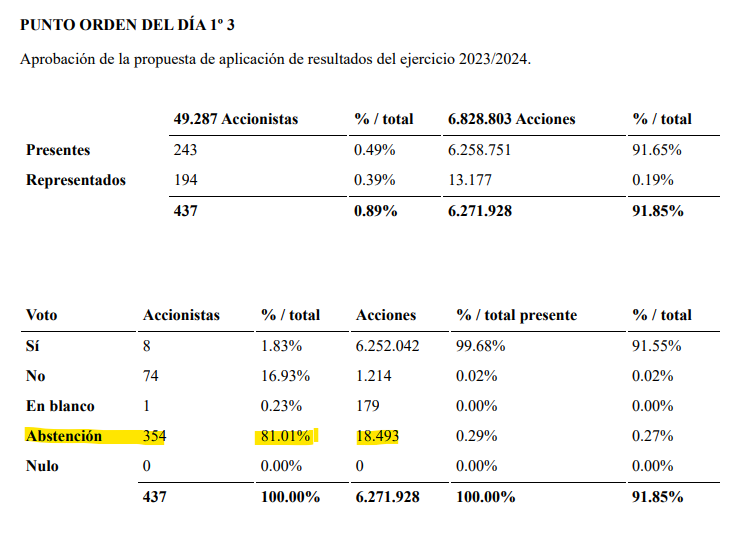 Jose Pérez (LibertadVCF) 🇵🇸🇻🇪🇨🇺🇺🇦🕊 tweet media