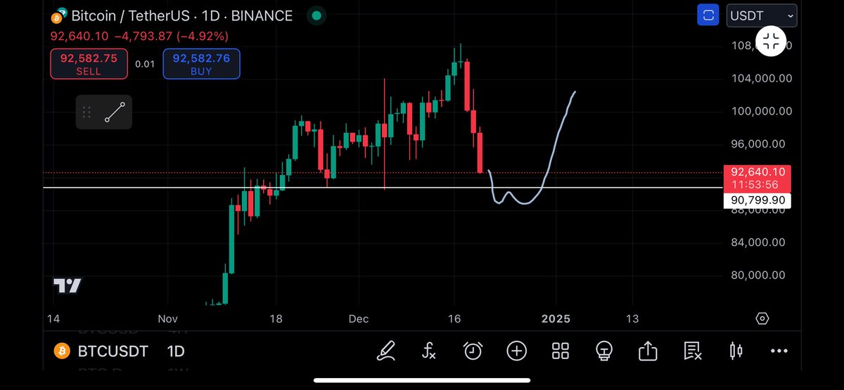 Indian Trader🐂 tweet media
