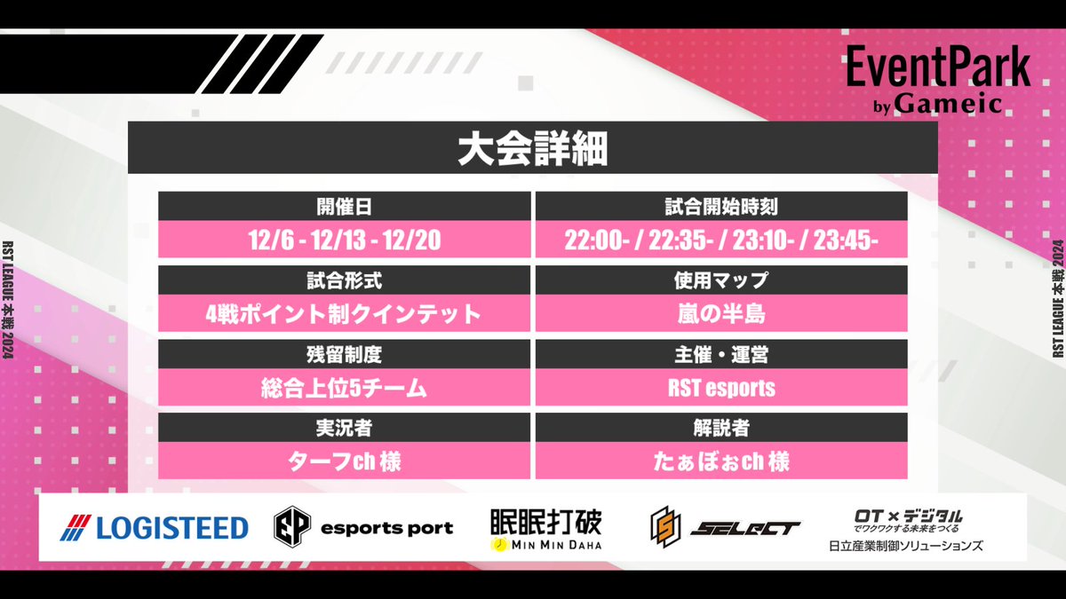 turf_channel's tweet photo. 12月度 "RST LEAGUE"《Day3》

▽配信はこちら
https://t.co/8H46lW8vvz

12/20 22:00~
🥇Libre 117pt
🥈毛族の集い 108pt
🥉KiNG KONG 98pt

1年半ぶりのタイトルを狙う『Libre』
逆転で2連覇達成なるか『毛族の集い』
残留や個人キルランキングにも注目！！

実況 ターフ
解説 たぁぼぉ https://t.co/MSUr1evYDE