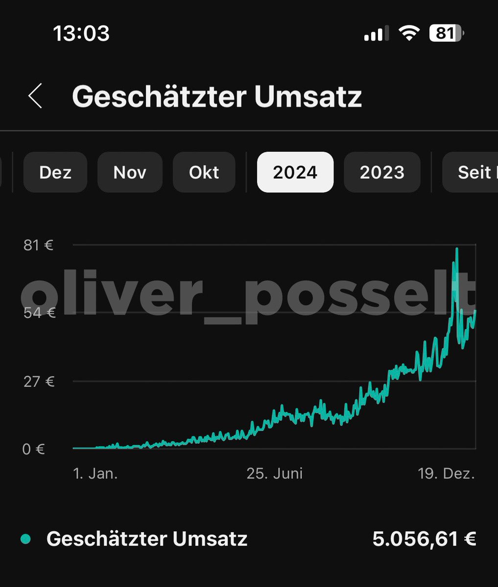 Oliver Posselt tweet media