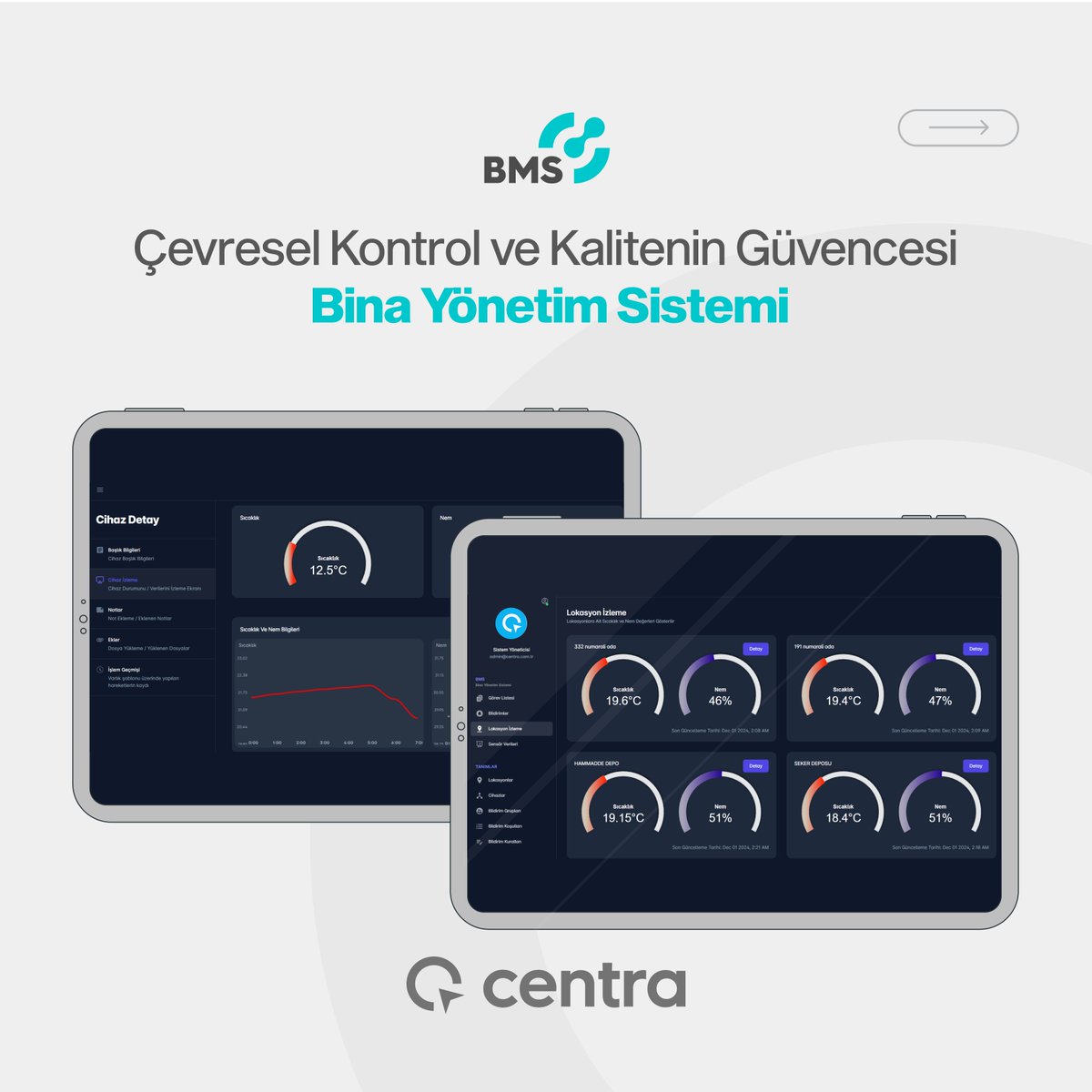 Centra tweet media