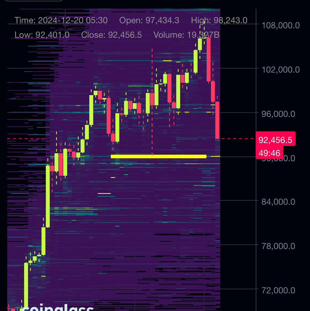 Indian Trader🐂 tweet media