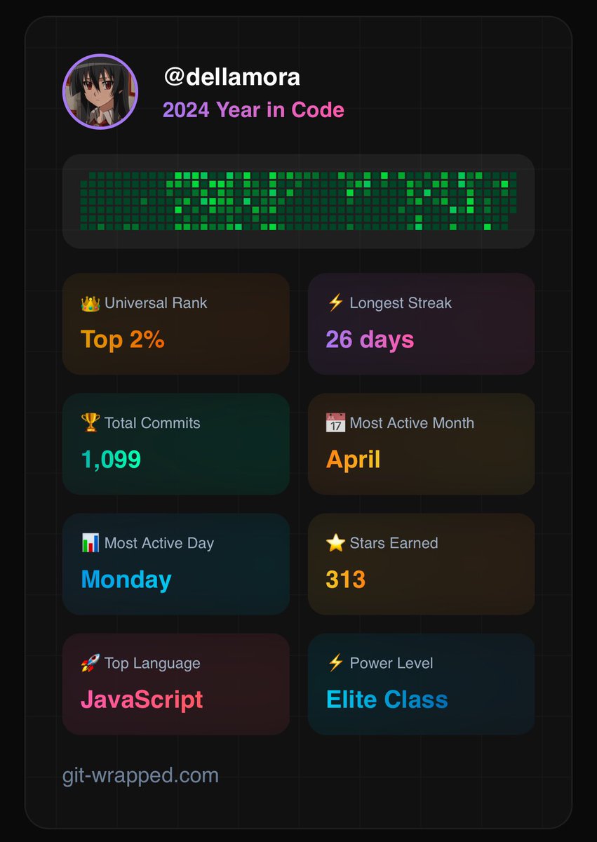 Francielle Dellamora tweet media