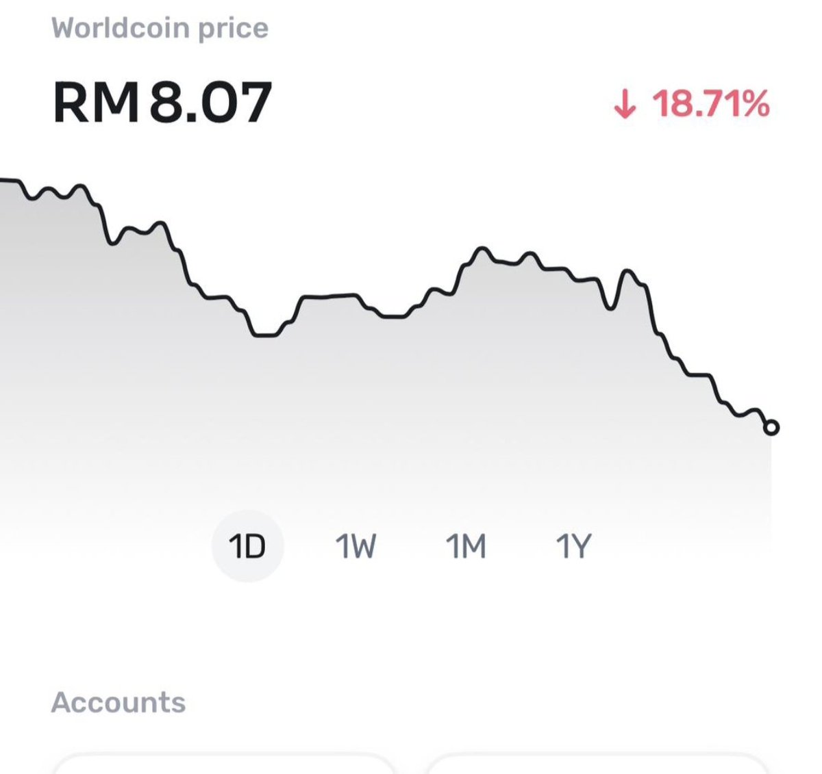 zetthd_'s tweet photo. Harga Worldcoin drop hari demi hari. Sekarang 20 coin dapat
RM159 je dan akan drop lagi ni.
Better lah withdraw je 😌 https://t.co/kA25hMrp0p