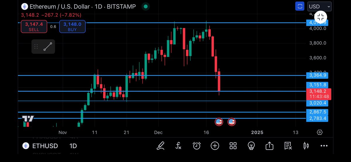 Indian Trader🐂 tweet media