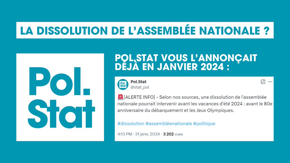 stat_pol's tweet photo. ⚡️La dissolution de l'Assemblée nationale ? #PolStat vous l'annonçait déjà en janvier 2024 ⤵️

#Actualité #Politique #France #assembleenationale https://t.co/DjbEEhwaN5