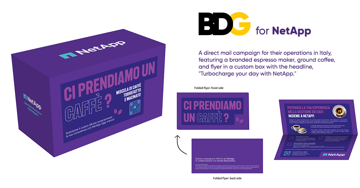 BDG Agency (@BDgrupa) / Posts / X