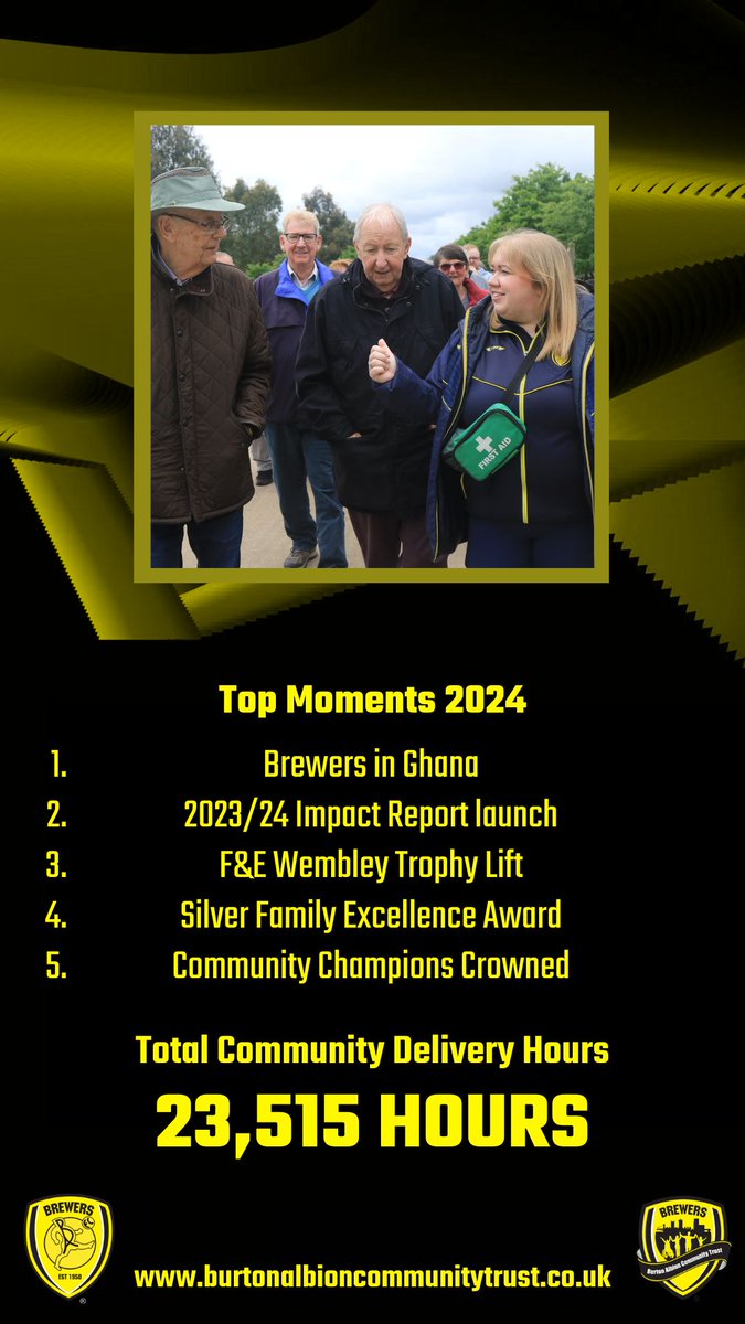 Burton Albion FC tweet media