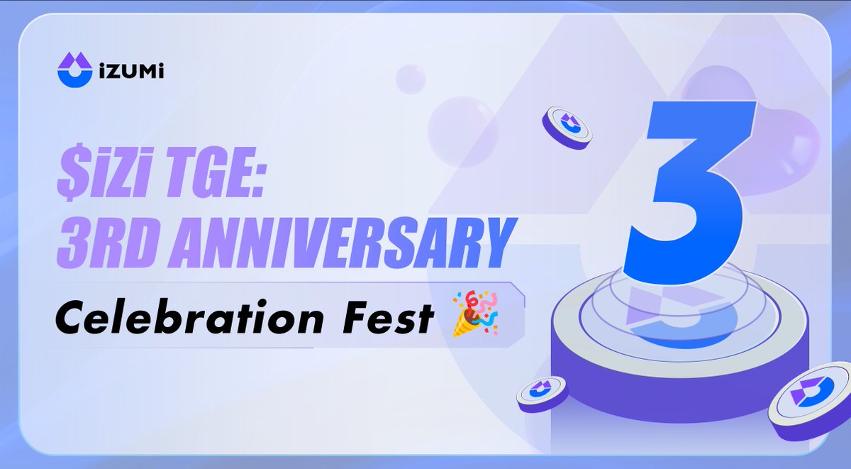 izumi_Finance's tweet photo. 💧$iZi is 3 years old!🎉

It's been an amazing journey with the #iZiSwap community and $iZi holders!

We achieved great milestones and an insane growth in the past 3 years, reaching $200M TVL and 1M monthly active users at peak. All these wouldn't come without your tremendous support! ❤️

Our exploration in DeFi innovations never ends! Get ready for an exciting adventure ahead 👀