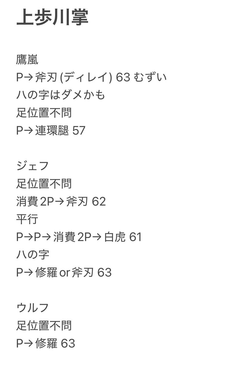 peperoncino_44's tweet photo. アキラ 上歩川掌コンボ暫定版
対鷹嵐、ジェフリー、ウルフ
何か地味…。

#VFes #VF5REVO #VFes2 #VFesver2  #アキラ #晶 #コンボ #上歩 #上歩川掌 #46P https://t.co/cbIgb7wzGc