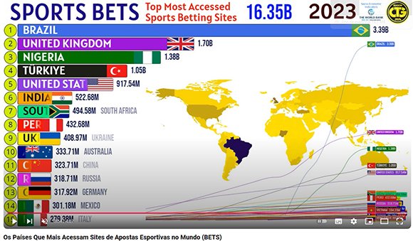 AmataBrasil's tweet photo. O Brasil acertou em legalizar as bets?
Veja a resposta em:
https://t.co/7lk5mP56IL
Ou: https://t.co/lJossMtitI https://t.co/oENH0mqrib