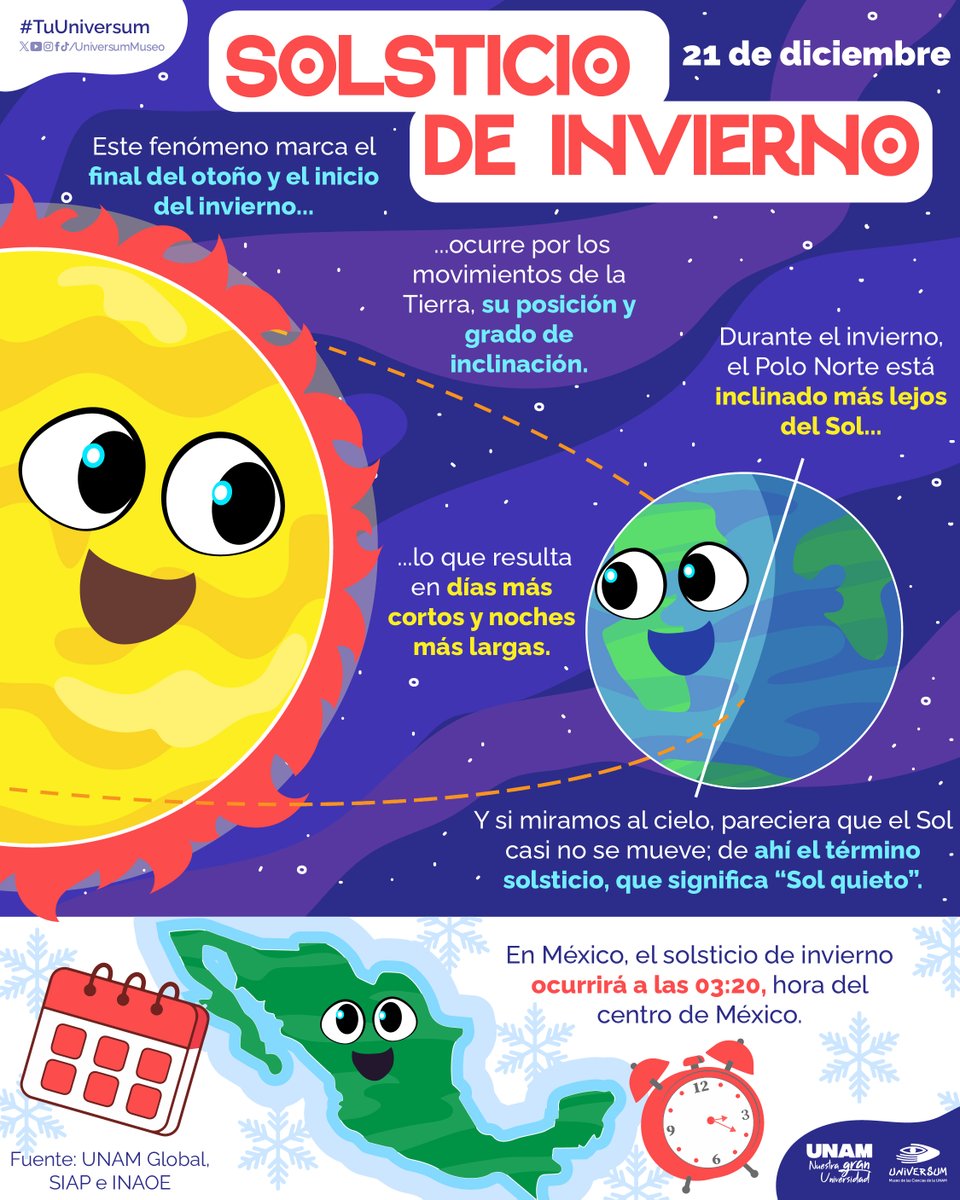 El invierno se acerca. 🥶❄️❄️

#TuUniversum