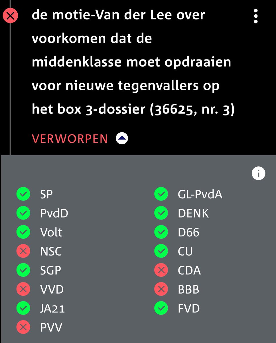 Weer verkiest VVD de belangen van beleggers boven die van gewone werkende mensen. 

Weet u ook weer waarom de belasting op arbeid de komende jaren met miljarden gaat stijgen..