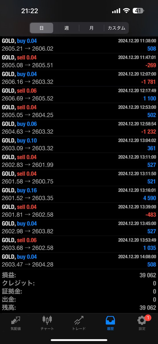 🌊ポセイドン EA

少しの戻しでサクサク利確の爆益EA🌊
利益とDDを緻密多彩なロジックで設計された攻撃型なのに溶けにくい‼️

爆益系が好きな方は、一度使うと辞められなくなるEA‼️

今日も爆益です⚡️

詳細はオプチャまで👇
tinyurl.com/4rvmx7wd

#ad/FX/自動売買