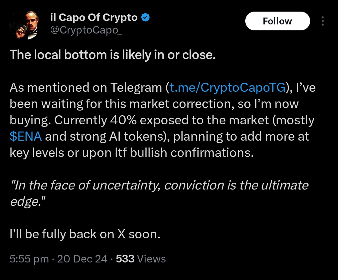 Hiieyyy's tweet photo. @Ritesh_Trades Bottom? https://t.co/zK5nWgFAVc
