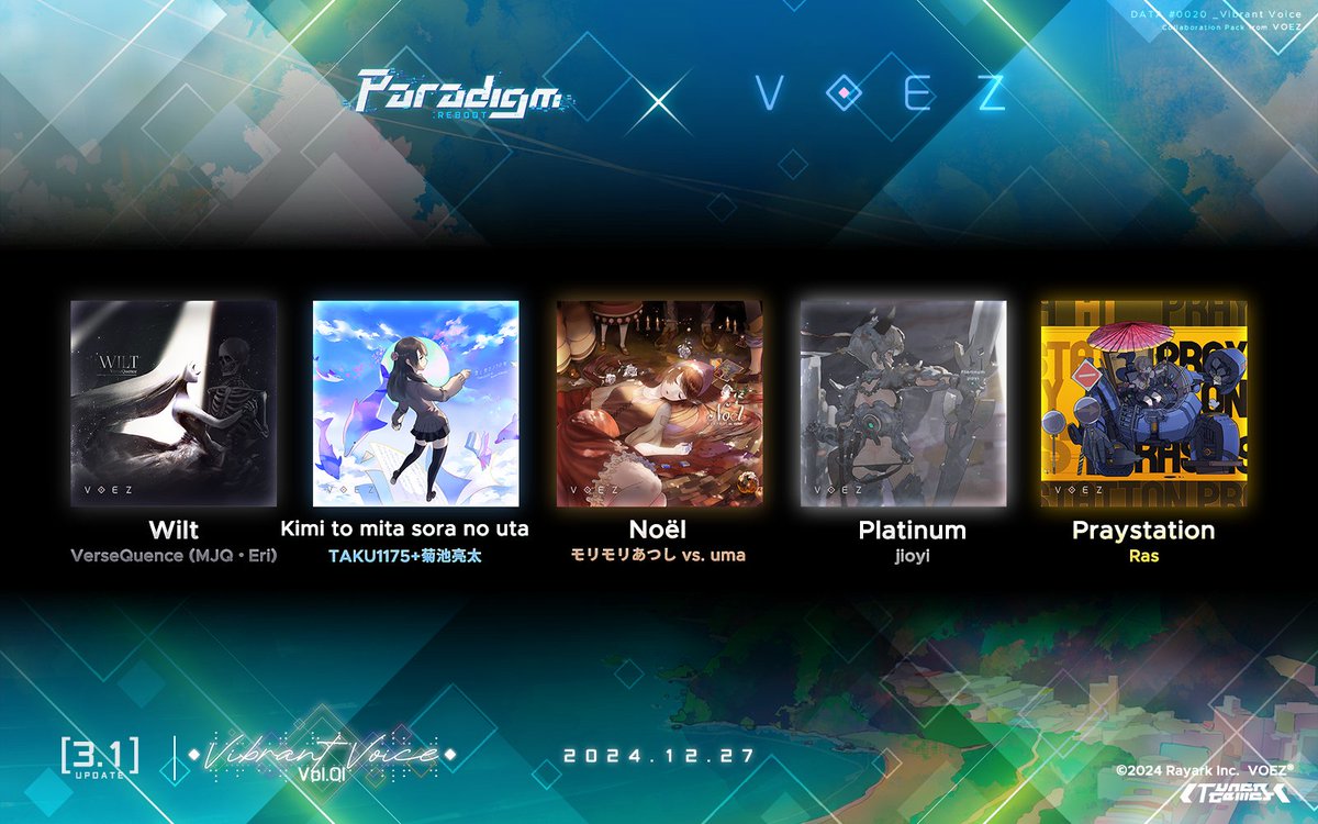ParadigmReboot's tweet photo. [v3.1 Update]

Cytus II Collaboration Album "Cybercloud Chaser" Vol.1 &
VOEZ Collaboration Album "Vibrant Voice" Vol.1
coming on December 27th, 2024!

9 popular tracks & 1 Collaboration Original Track included:

- "The Whole Rest" by KIVΛ @KivaWu
- "New Quest" by 3R2 @3R2
- "Prayers for the Colourless" by Supa7onyz vs. SIHanatsuka (Collaboration Original) @Sua7onyzzz @sihanatsuka
- "Maboroshi" by かめりあ(EDP) @cametek
- "Hydra" by James Landino & Akira Complex @JamesLandino @/AkiraComplex

- "Wilt" by VerseQuence (MJQ・Eri) @MJQ3690
- "Kimi to mita sora no uta" by TAKU1175+菊池亮太 @takuyay1175 @komuro_metal
- "Platinum" by jioyi @jioyi_
- "PrayStation" by Ras @Xakyo
- "Noël" by モリモリあつし vs. uma @ats024 @uma_0002

#ParadigmReboot #CytusII #VOEZ