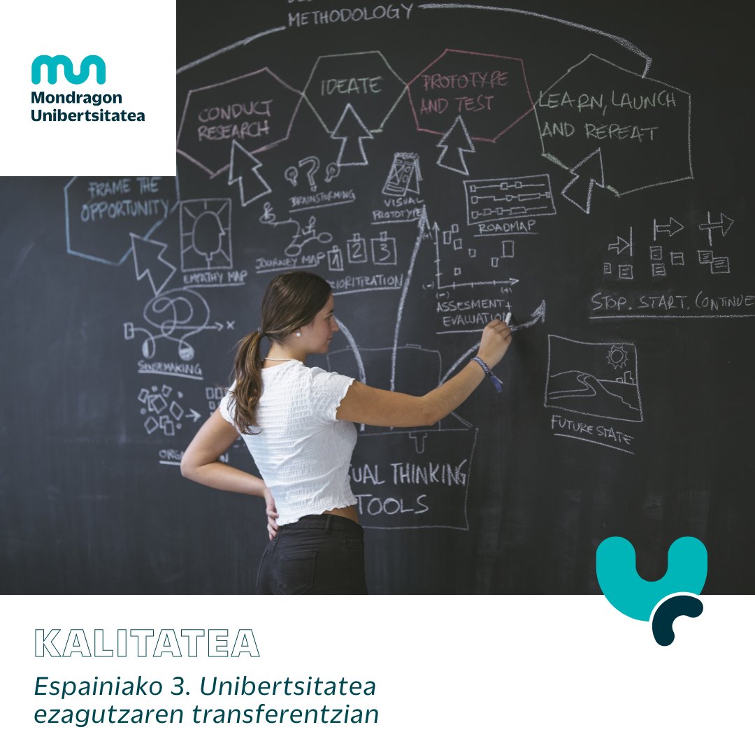 Enpresagintza's tweet image. Mondragon Unibertsitatea, Ezagutzaren Transferentzian eta Irakaskuntza Errendimendu onena duten Espainiako unibertsitateetako hamar onenen artean #CYD rankingaren arabera. 
ow.ly/Bu7650U91xA

#LearningFromInnovation
#LearningFromAction
#EzagutzarenTransferentzia