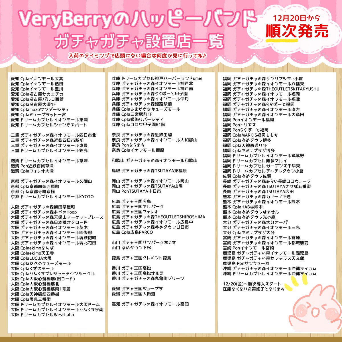 berryjyo007's tweet photo. ㊗️✨ガチャガチャ登場‼️✨㊗️

カプセルトイメーカーの　
株式会社Qualia様より発売
@Qualia_45_ 

『VeryBerryのハッピーバンド マスコットフィギュア』

┈┈┈┈┈┈┈┈┈┈┈┈┈┈┈┈┈
ガチャガチャしたらハッシュタグ付けて投稿してね🥳🎉🎉✨
↓
#VeryBerryのハッピーバンド
┈┈┈┈┈┈┈┈┈┈┈┈┈┈┈┈┈
🎊12月20日から順次導入スタート🎊
┈┈┈┈┈┈┈┈┈┈┈┈┈┈┈┈┈

12月20日より順次導入されるので
入荷のタイミングによっては店頭にない場合も？
🌸その時は何度か行ってみてね🌸