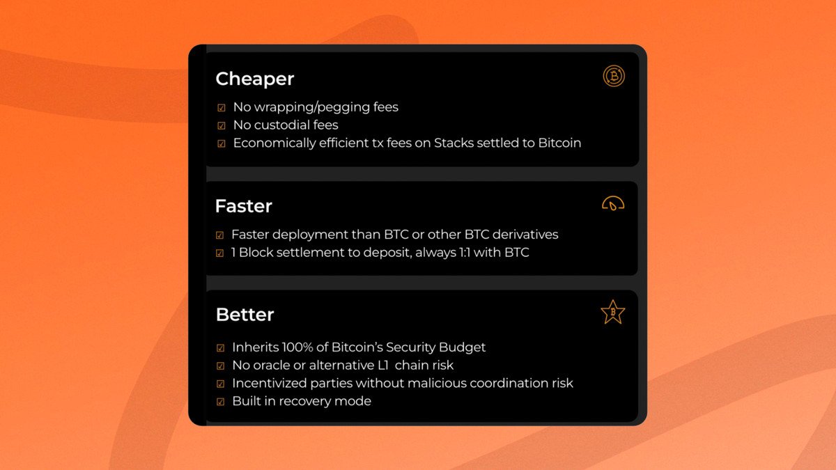 Abrahamchase's tweet image. I&apos;m positioning in a few Bitcoin ecosystem projects, and @Stacks is making significant strides.

They raised $55.3 million in funding rounds. As a Bitcoin Layer 2, Stacks enables smart contracts and apps with Bitcoin as the secure base layer.

Interestingly, they&apos;re launching…