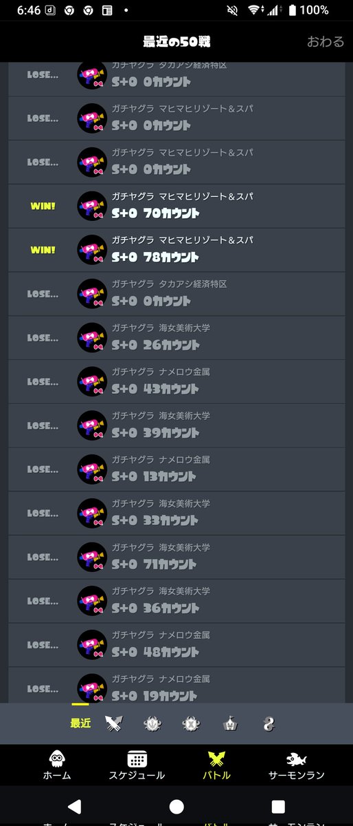 hiratomatoma's tweet photo. 最近の連敗具合はエグかった😣😣
今日は久しぶりに5勝できた😊😊

今週は忙しかったよ〜😵精神的に疲れるのが1番くるね😣😣スプラでも負けてたから、余計疲れちゃった🙃🙃
私もう寝る💨💨ｵﾔｽﾐﾅｻｲ😴 https://t.co/JmT1g0eK0i