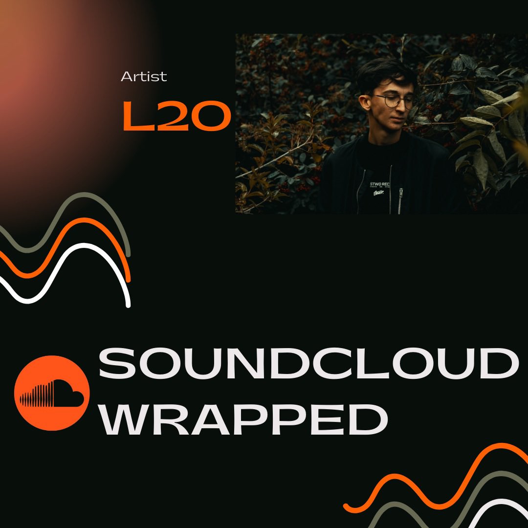 L2O tweet media