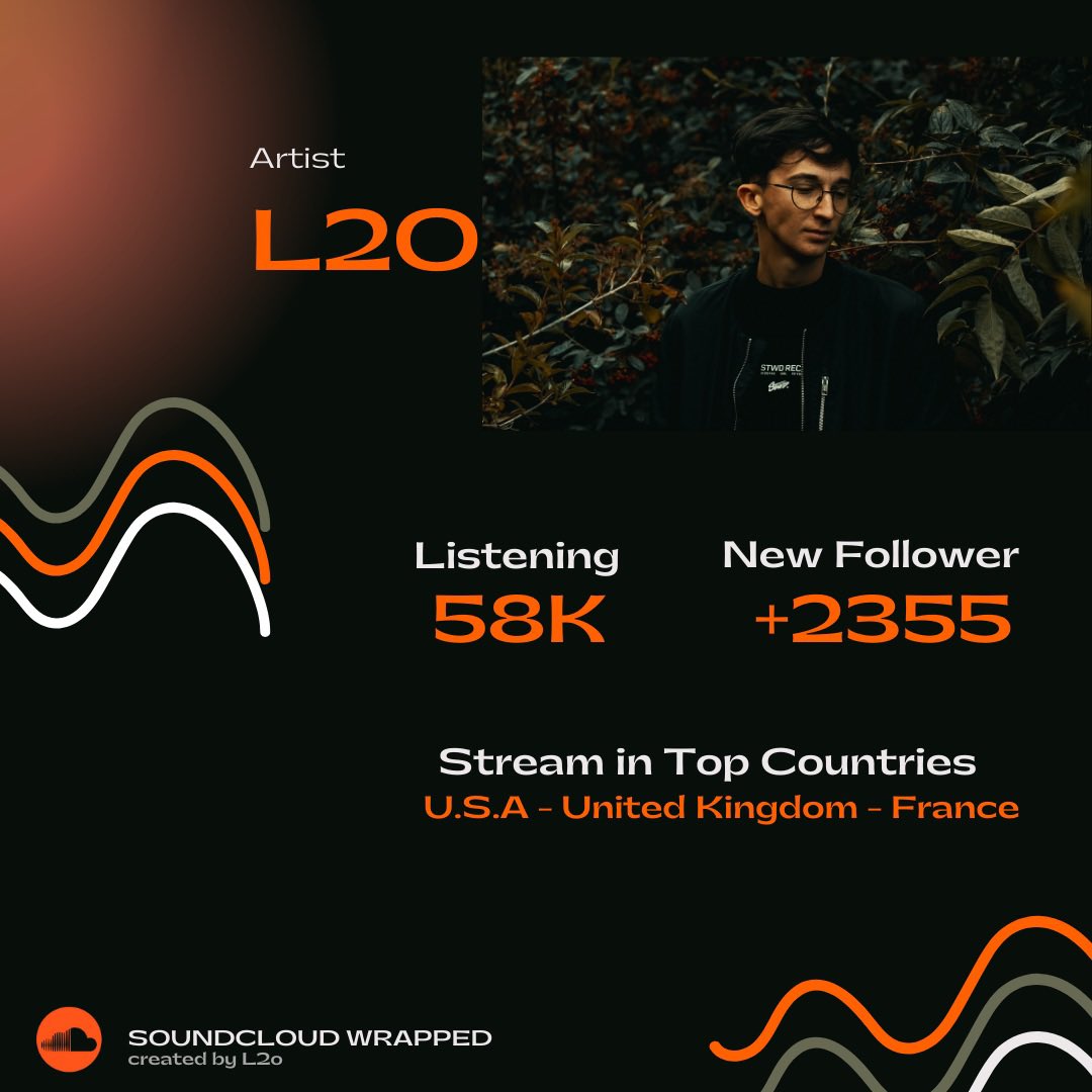 L2O tweet media