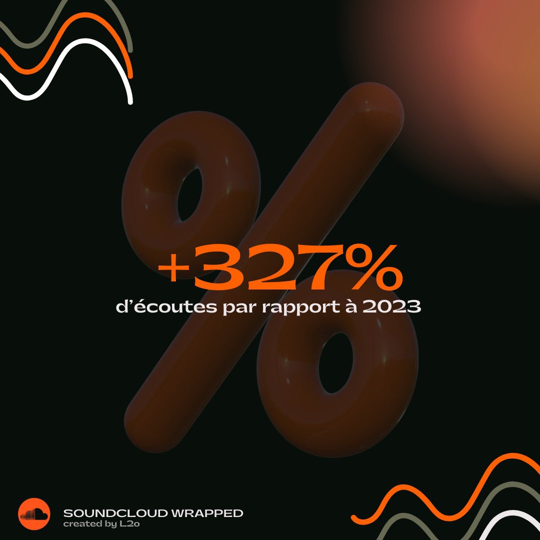 L2O tweet media