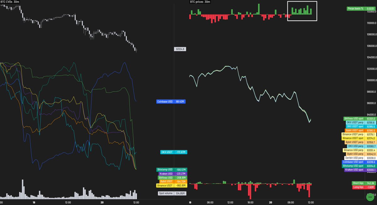 Byzantine General tweet media