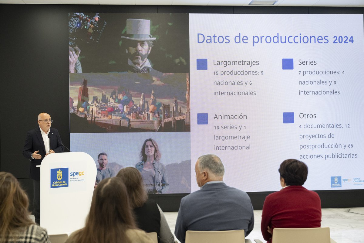 Más de 140 producciones audiovisuales y más de 3.600 altas en la Seguridad Social en un sector que cada vez es más fuerte.

Las cifras demuestran que nuestra política de apoyo al sector está dando resultados, consolidando a la isla como un destino estratégico para la industria.