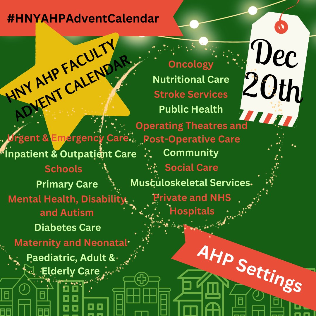 On the 20th day of Christmas HNY AHP Faculty gives to you - Settings where you may find AHPs