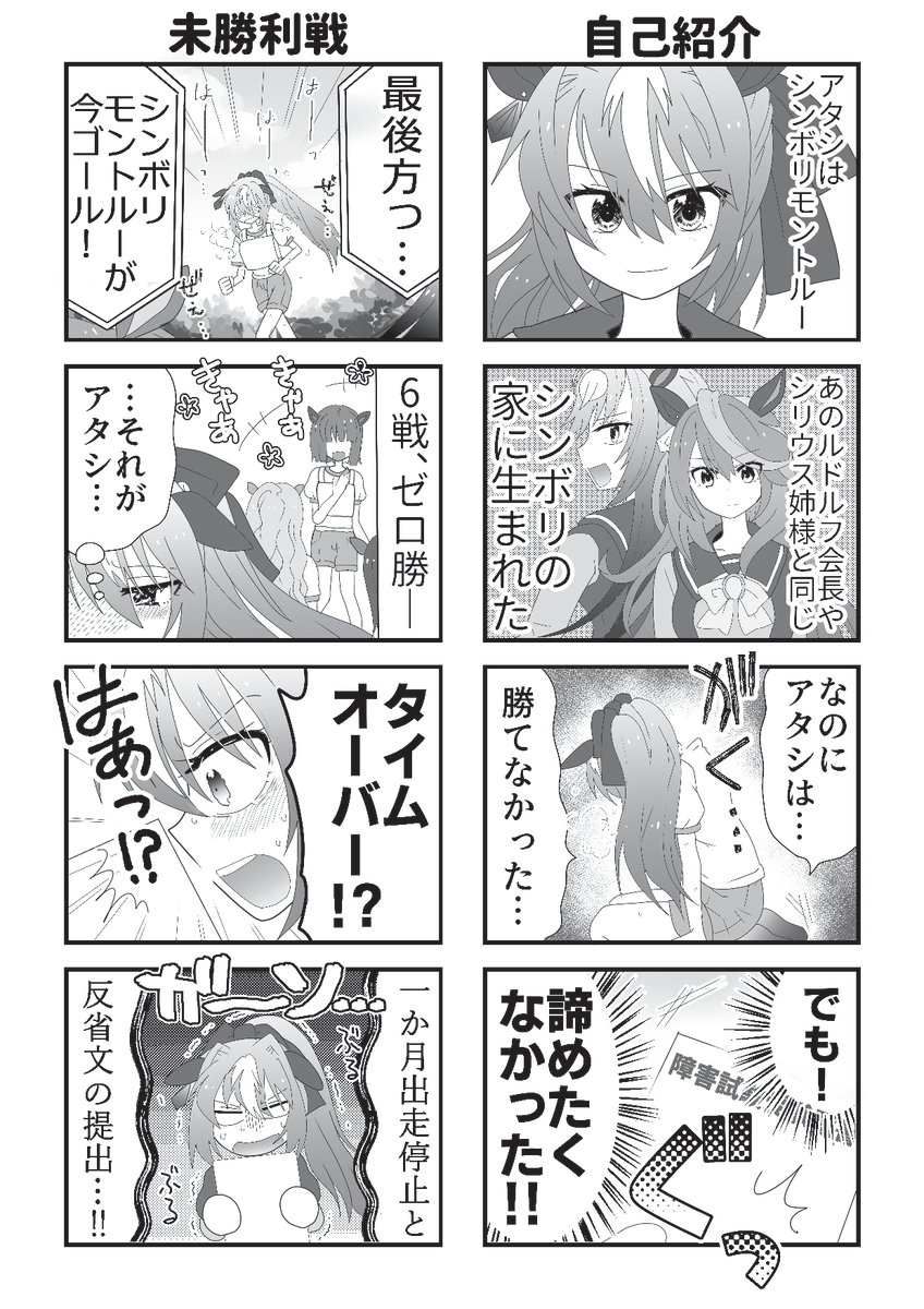 26年間中山大障害最速だったウマ娘 2/3 
