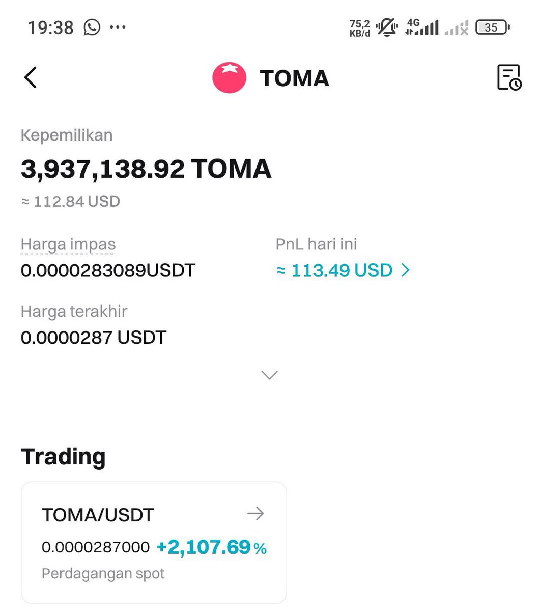 Imagine spend $600+ and only back $100😂

Dev #TOMA its fck

Okay I'm done with #Telegram #Tap2Earn I think.