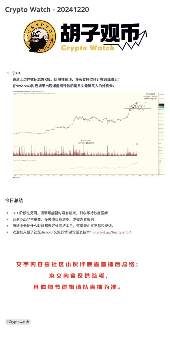 Dahuzi_eth's tweet photo. 比特币抄底操作计划

#btc https://t.co/82Z5BzdZIt