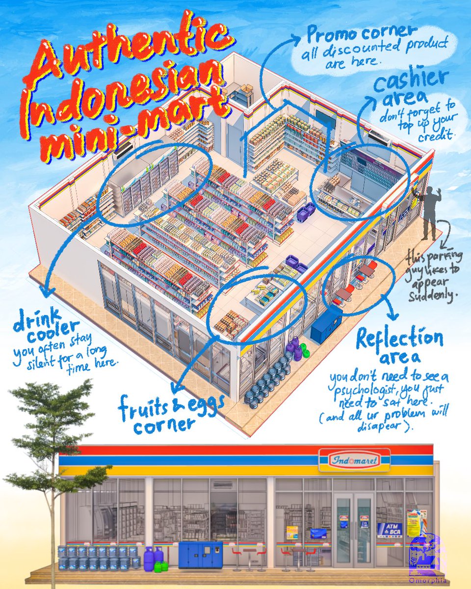 Inside your favorite local mart ✨🧃