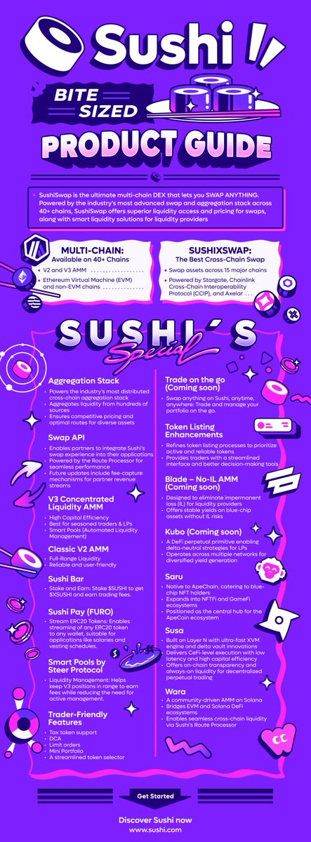 SushiSwap tweet picture