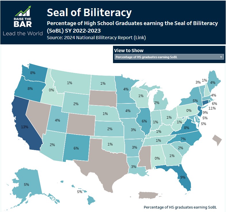 Seal of Biliteracy (@biliteracyseal) on Twitter photo Percentage of High School Graduates earning the Seal of Biliteracy in 2023.
 ow.ly/Ox0h50UuoTQ Percentage of High School Graduates earning the Seal of Biliteracy in 2023.
 ow.ly/Ox0h50UuoTQ