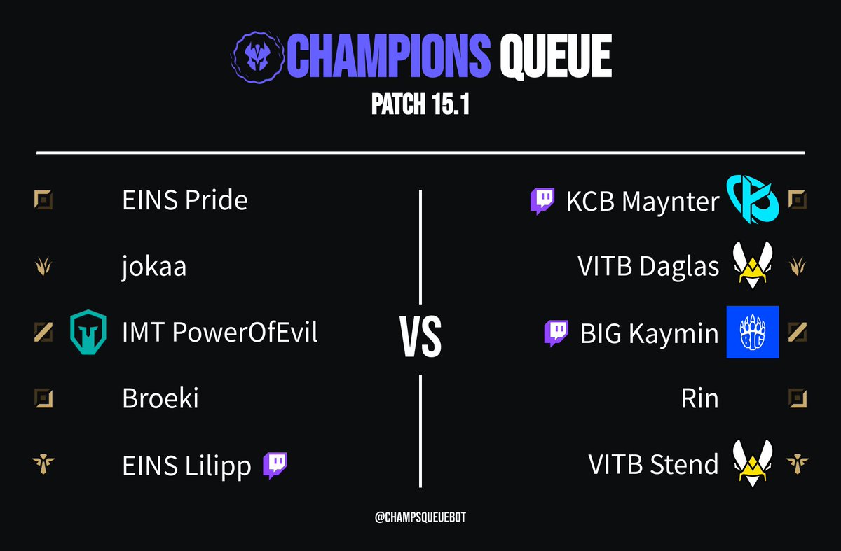ChampsQueueBot's tweet photo. Player streams:
📺 https://t.co/eB1hGOutHF | @LiLippLol
📺 https://t.co/uWhobD1tJY | @maynter_lol
📺 https://t.co/YhZJydVSbd | @Kaymin_lol

Update by @WintersWard_ 👑 https://t.co/ZRZh68qm3J