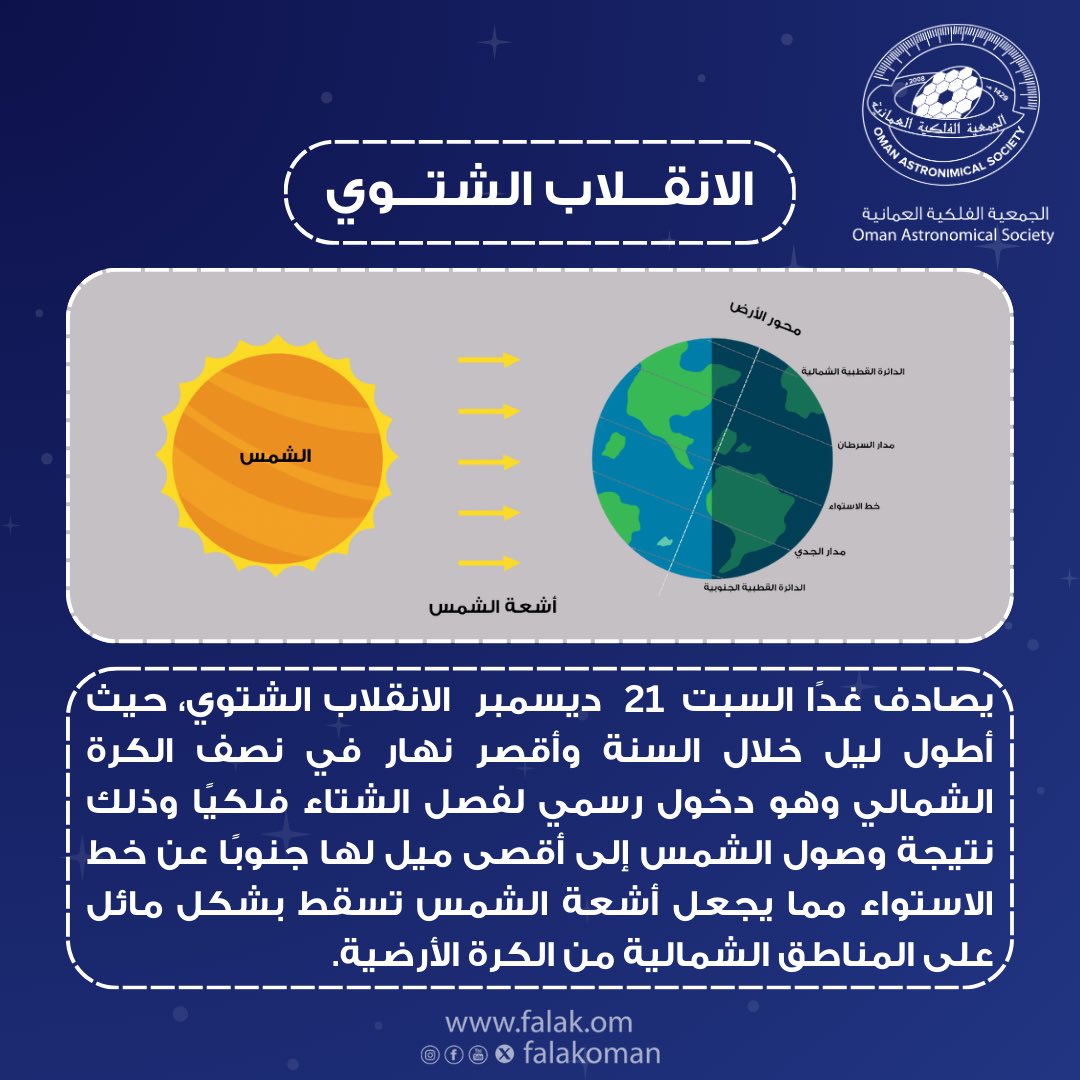 الصورة