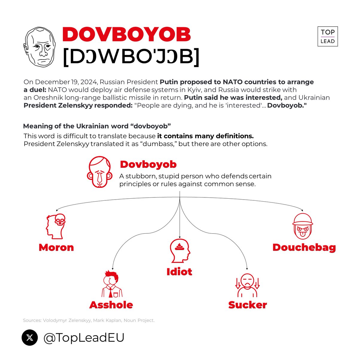 What does dovboyob mean? A simple explanation of a meaningful Ukrainian word. 

#putindovboyob #dovboyob
