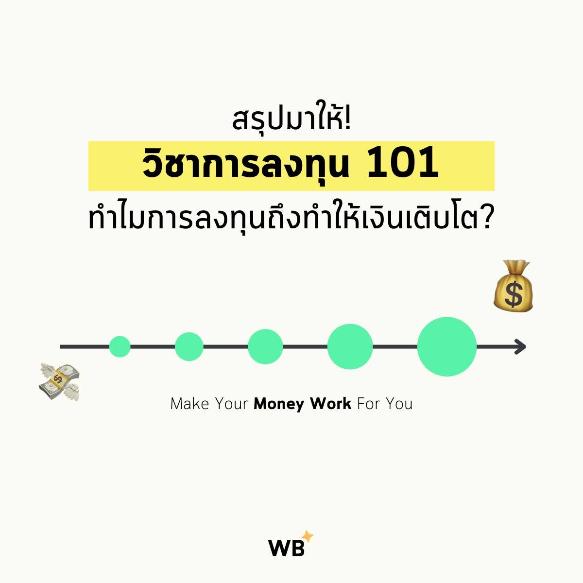 สรุปมาให้!
วิชา ‘การลงทุน 101’ — ทำไมการลงทุนถึงทำให้เงินเติบโต?
.
มีแต่คนรวยหรือเปล่านะ? ที่ลงทุน! แล้วคนธรรมดาอย่างเราลงได้ไหม? หรือต้องรอรวยก่อนถึงจะลงทุนได้ วันนี้มาเจาะลึกประเด็นการลงทุนกันครับ
.
1. การลงทุนคืออะไร — ทำไมมีแต่คนบอก ถ้าอยากรวยให้ลงทุน! 🤔

หากพูดถึงการออมเงิน