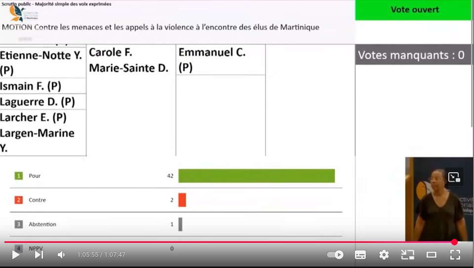 La vidéo de la fin de la plénière <a href="/CTM_Martinique/">CTM</a> en question a été uploadé :
youtu.be/CtjDByctGF4?si…

Mais hier, c'est Mme Bardol qui a fait les frais de cette limite : youtube.com/live/O1BmDTe09…
Son intervention sera-t-elle un jour offerte à la postérité ?
