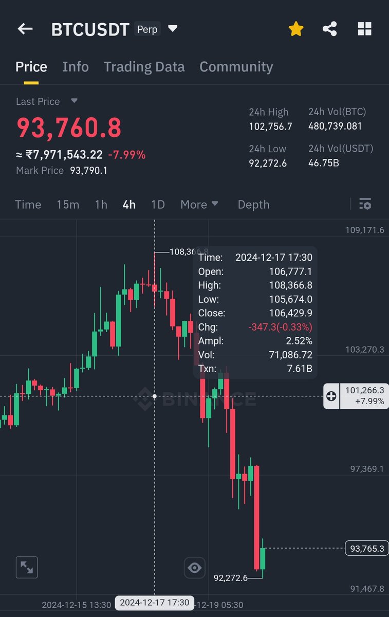 Crypto Aman tweet media