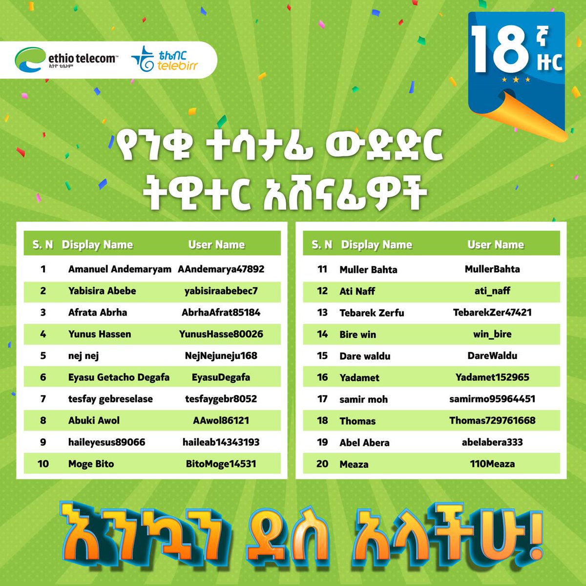 Shambel Admasu (@shambela11259) on Twitter photo 