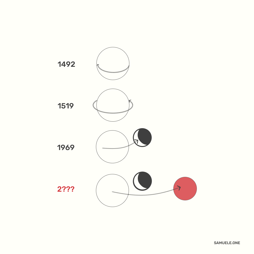 Remember: everything is the way it is because somebody changed the way it was.

<a href="/categorypirates/">@categorypirates The authority on Category Design☠</a>