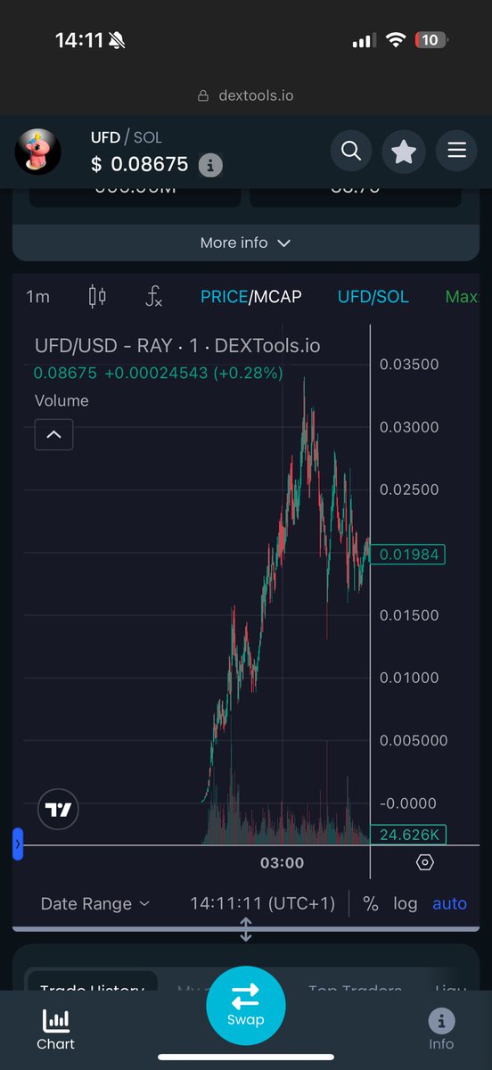 It’s normal don’t lose your position! SEAHORSE