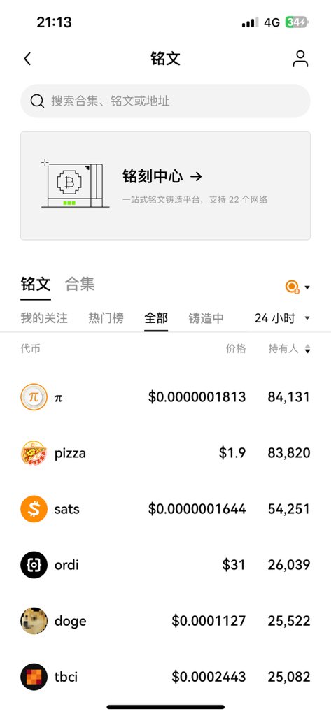 BTC2090's tweet image. 恭祝 #brc20铭文 比特金 #𝛑 持币地址突破84000+，超越  #pizza 成为铭文持币地址No.1,市值: $6亿+,跃升为新一轮铭文龙头,有望引领整个比特生态爆发！
金𝛑官方推特：@brc20_pi
#𝛑 #pizza #ordi #sats #brc20 #meme #btc #web3